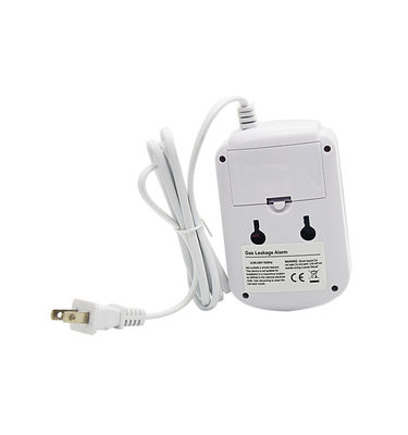 Co And CH4 Alarm Detector For Household Use Portable In UZ (Uzbekistan)