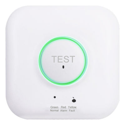 Natural Gas Methane Leak Detector Alarm Through Visual Audiable Message